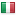 ssmk.eu server is located in Italy